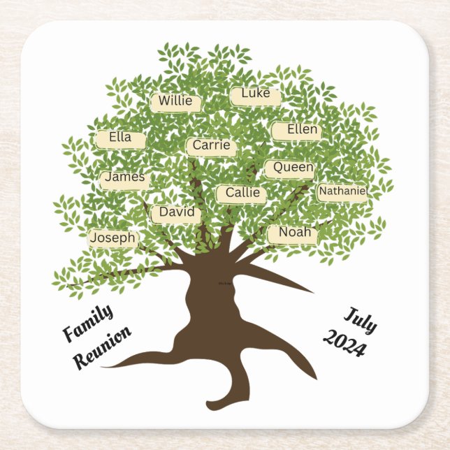 Wiedersehen - Set für kundenspezifische Papierdoku Rechteckiger Pappuntersetzer (Vorderseite)