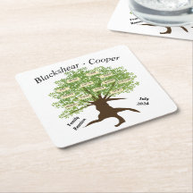 Wiedersehen - Set für kundenspezifische Papierdoku