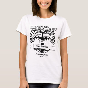 Wiedersehen-T - Shirt der Familie mit benutzerdefi