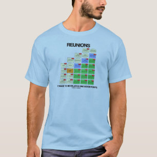 Wiedersehen werden zu relativen Diskussionspunkten T-Shirt