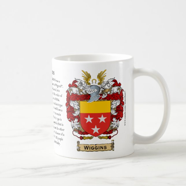 Wiggins, der Ursprung, die Bedeutung und das Tasse (Rechts)