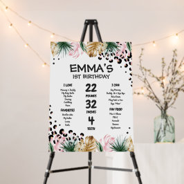 Wild One Birthday Leopard Print Safari Milestone