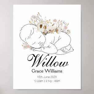 Wildblume Baby Stats Poster