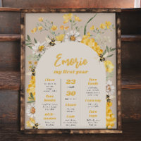Wildblume Bee Birthday Milestone Poster