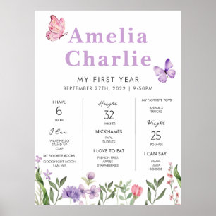 Wildblume Erstes Jahr Erster Geburtstag Meilenstei Poster