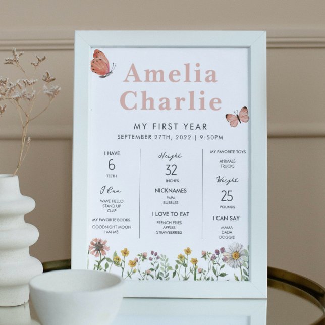 Wildblume Erstes Jahr Erster Geburtstag Meilenstei Poster (Von Creator hochgeladen)