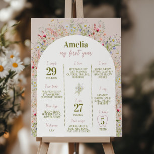 Wildblume Garden Erstes Jahr Meilenstein Unterzeic Poster