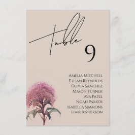 Wildblume Hochzeitkarte Menükarte