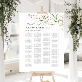 Wildblume Minimalistisch Hochzeit Alphabetisches S Poster