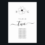 Wildblume Monogram Wedding Tischnummer<br><div class="desc">Ein minimalistisches Wildblume Monogramm Hochzeitsdesign. Ein einfaches Design,  das eine Skizze einer wilden Blume verwendet,  um ein elegantes klassisches Monogramm zu erstellen. Ein charmantes,  von Hand gezeichnet Schwarz-Weiß-Design mit eleganter und eleganter Schriftzeichen-Typografie. Ein elegantes,  blumengeschmücktes Hochzeitsdesign mit modernen Elementen. Es stehen auch passende Hochzeitsstilleriedateien und andere Hochzeitsformate zur Verfügung.</div>