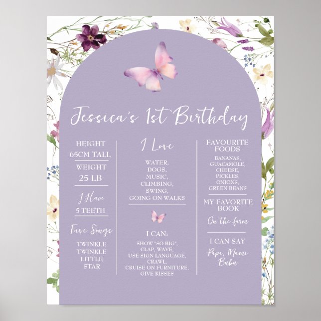 Wildblume Wild ONE Butterfly Garden Meilenstein Poster (Vorne)