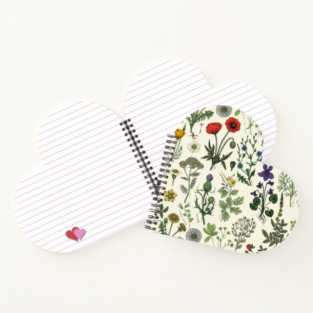 Wildblumen-Collage Notizbuch (Innenseite)