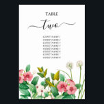 Wildblumen Periwinkle Wasserfarbenhochzeit Tischnummer<br><div class="desc">Eine wunderschöne Aquarellfarben-Wildblume und das Hochzeitsdesign von Periwinkle. Ein einzigartiges Design, das rustikale Vintage botanische Blumen verwendet. Ein elegantes, weißes Retro-Blumenmuster mit einem Hauch von Grün. Eine Wildblume und Periwinkle Hochzeitsfeier Tischnummer mit modernen Elementen. Auch die passenden Hochzeitseinladungen und andere Schreibwaren sind verfügbar. Passen Sie die Anzahl an und erwerben...</div>