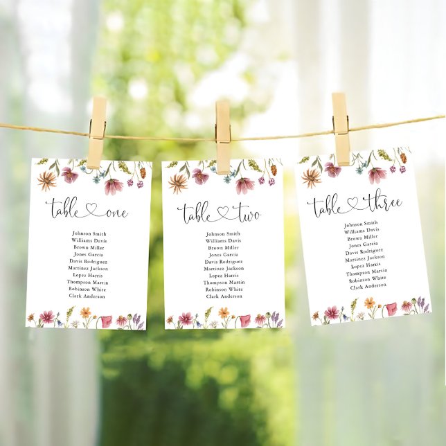 Wildblumen Tischnummer 2 Sitzplan (Von Creator hochgeladen)