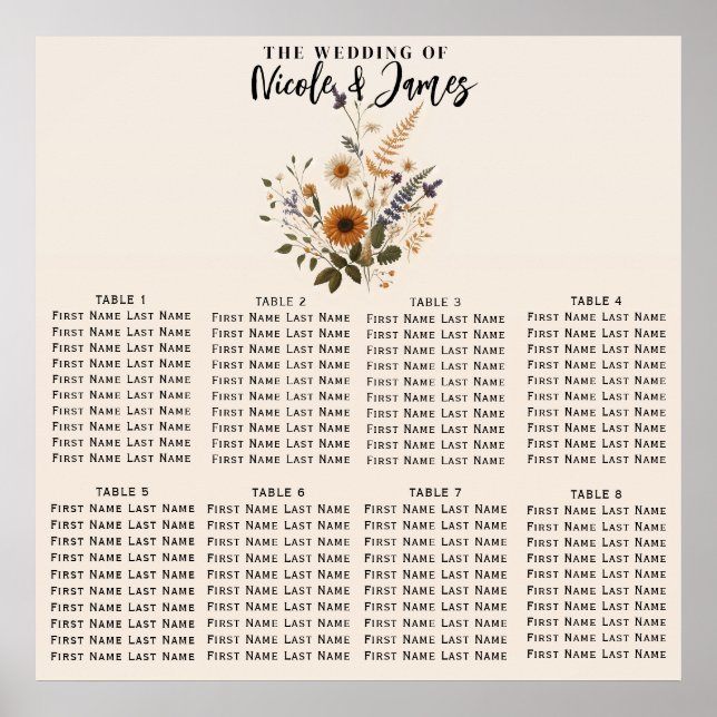 Wilde Blume Vintager Blumenstrauß Poster (Vorne)