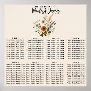 Wilde Blumen Vintage Floral Boho Hochzeitssitzplan Poster