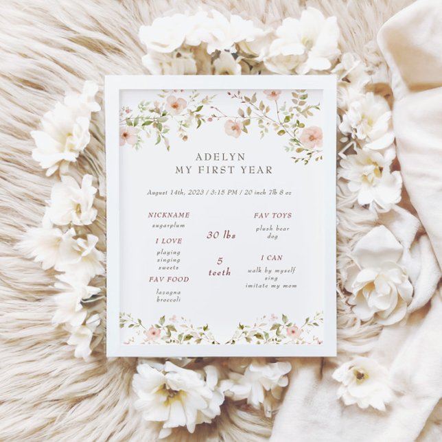 Wilde Rose Baby First Birthday Year Status Untersc Poster (Von Creator hochgeladen)