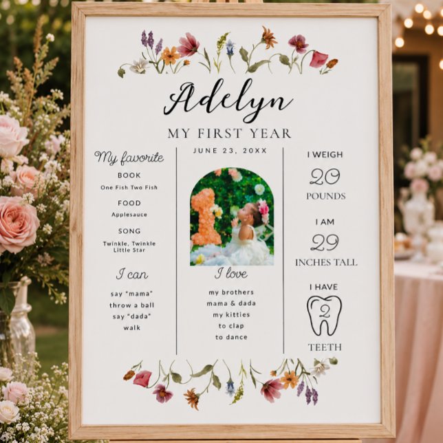 Wildflower-Erste-Geburtstags-Meilenstein-Schild Poster (Von Creator hochgeladen)