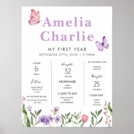 Wildflower First Year First Birthday Milestone  Poster