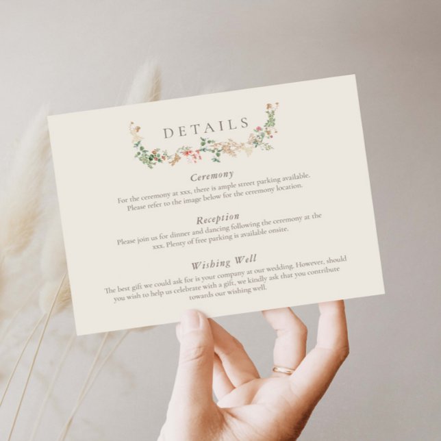 Wildflower Garden Floral Wreath Detail Card Einladung (Von Creator hochgeladen)