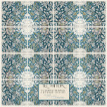 William Morris Craftsman Era Vintag Sketch rechts Fliese<br><div class="desc">RECHTE SEITE FÜR PATTERN: BESTELLEN SIE GLEICHZEITIGE ANZAHL DER LINKS UND RECHTEN SEITENTILE. HINWEIS: EMPFEHLUNGEN ZUR INSTALLATION UNTEN. Diese Fliesen wurden aus einem Museumsbild von Vintagen Aquarellen und gouache bemalten Handwerker Kunstskizzen erstellt. Diese Designs von William Morris beinhalten Stift-Skizzen und Richtlinien, die den komplizierten Prozess der von ihm produzierten grafischen...</div>