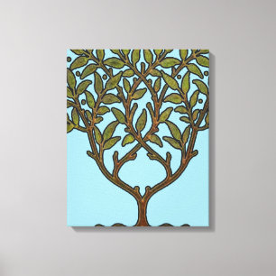 William Morris Tree Frieze Floral Wallpaper Leinwanddruck