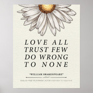 William Shakespeare Quote Poster