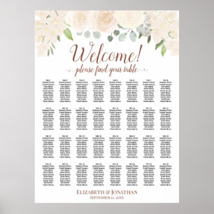Willkommen! 32-Tisch-Sitzplan Blassrosa Blumen Poster