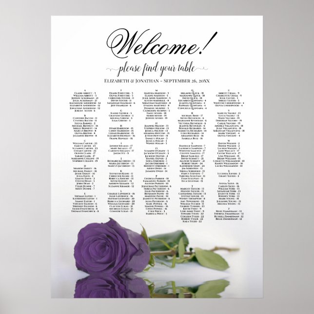 Willkommen! Alphabetisches Seekartendiagramm der A Poster (Vorne)