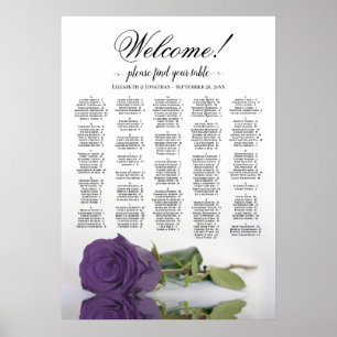 Willkommen! Alphabetisches Seekartendiagramm der A Poster