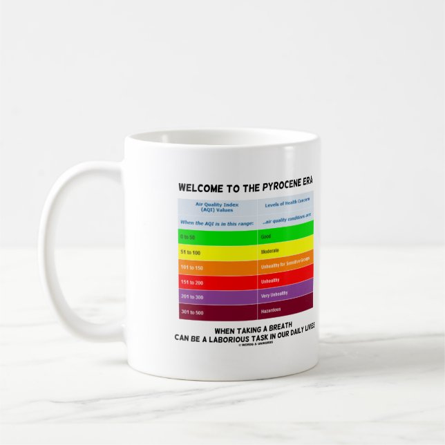 Willkommen bei Pyrocene Ära Air Quality Index Geek Kaffeetasse (Links)