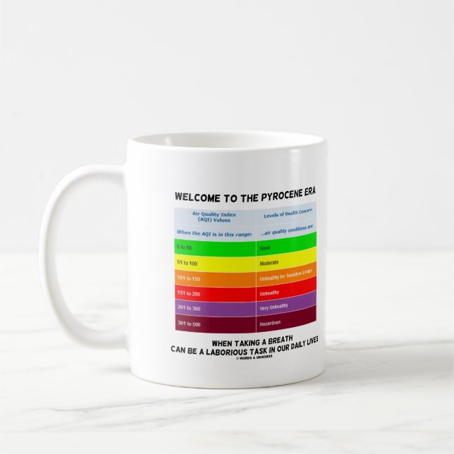 Willkommen bei Pyrocene Ära Air Quality Index Geek Kaffeetasse (Links)
