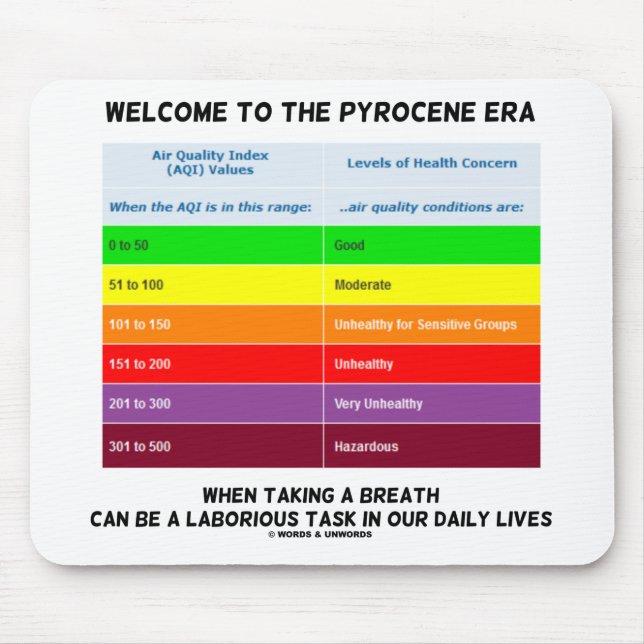 Willkommen bei Pyrocene Ära Air Quality Index Geek Mousepad (Vorne)