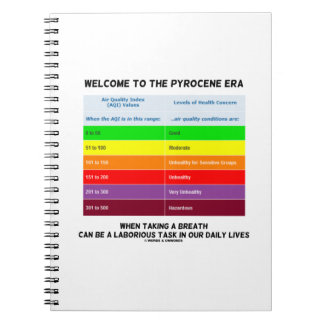 Willkommen bei Pyrocene Ära Air Quality Index Geek Notizblock
