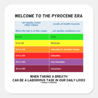 Willkommen bei Pyrocene Ära Air Quality Index Geek Quadratischer Aufkleber
