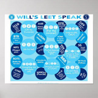 Will's Leet sprechen Poster