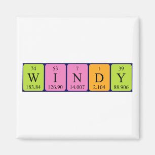 Wind-Periodenmagnet Magnet