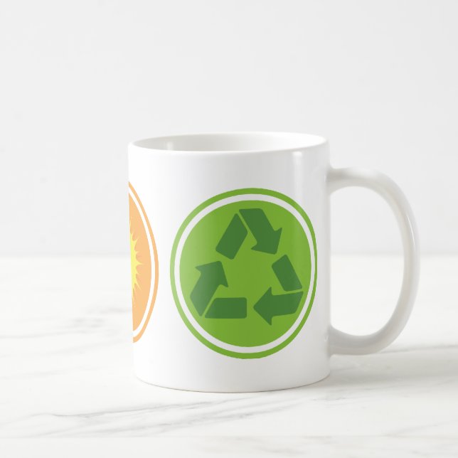 Wind Solar Recycle Bio Planet-Tasse Tasse (Rechts)