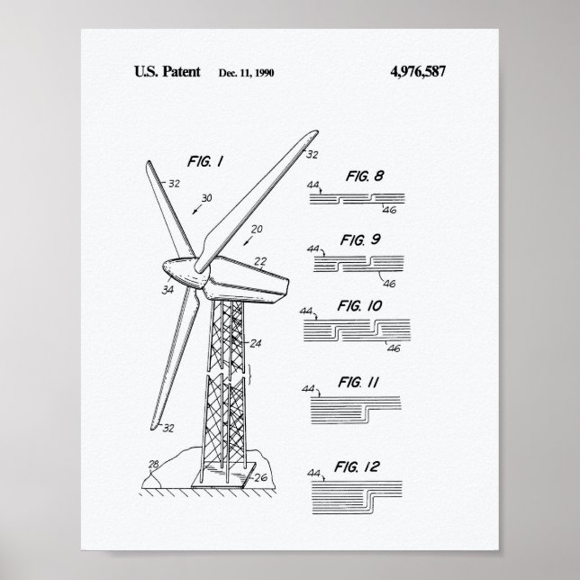 Wind Turbine Rotor 1990 Patent Art Weißbuch Poster (Vorne)