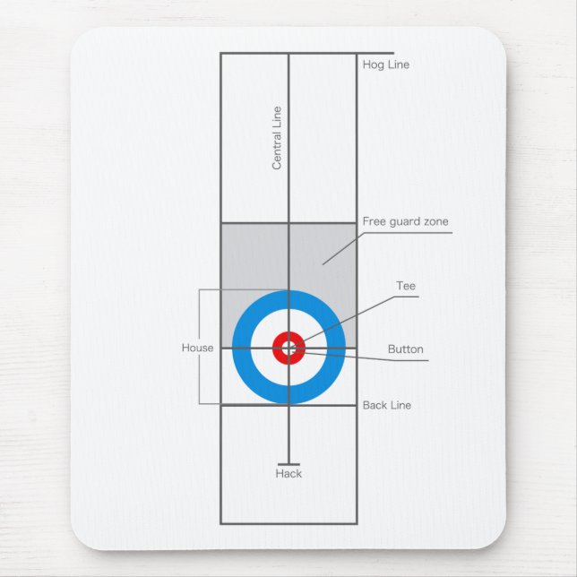 Winden Mousepad (Vorne)