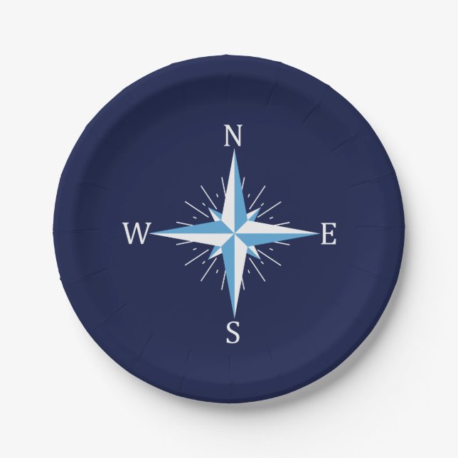 Windkompass Pappteller (Vorderseite)