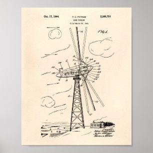 Windkraftanlage 1944 Patent Art Old Peper Poster