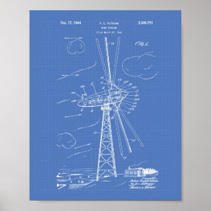Windturbine 1944 Patent Kunst Blaupause Poster