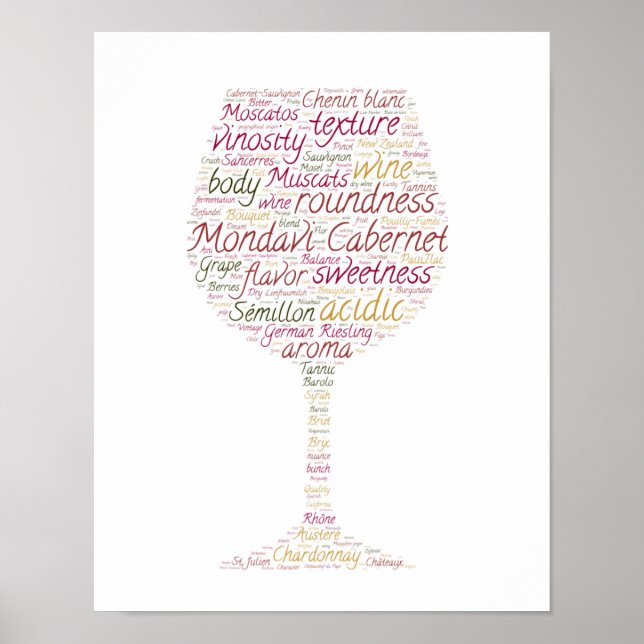 Wine Words World Poster (Vorne)