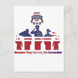 Wings of remembrance white postkarte