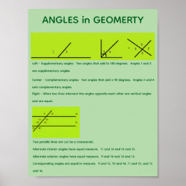 Winkel in der Geometrie Poster