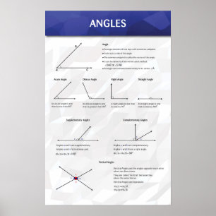 Winkel Poster
