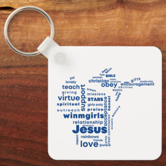 WINM GM-Schlüsselanhänger Schlüsselanhänger