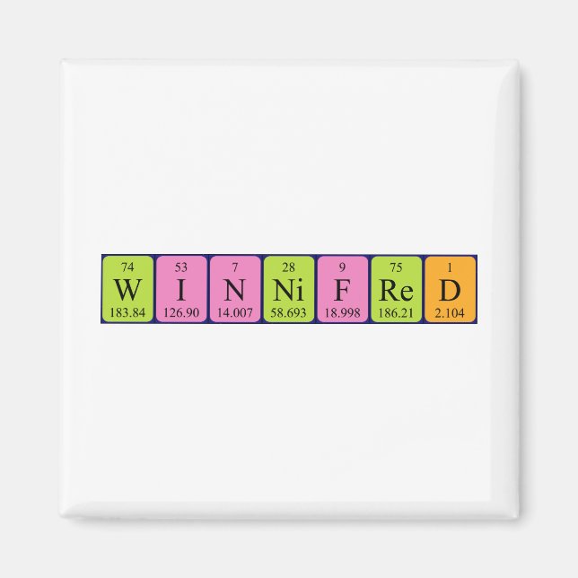 Winniftiger Periodenmagnet Magnet (Vorne)