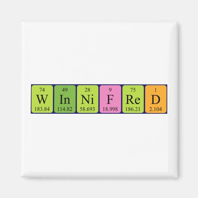 Winniftiger Periodenmagnet Magnet (Vorne)